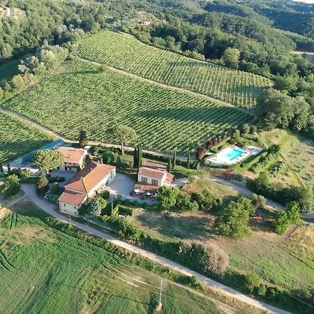 Azienda Agricola Buon Riposo San Giovanni a Corazzano Esterno foto
