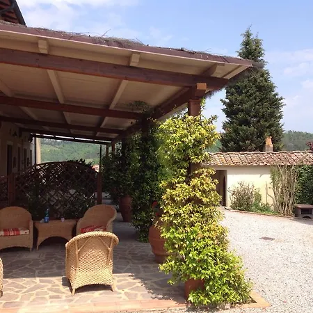 Azienda Agricola Buon Riposo San Giovanni a Corazzano Esterno foto