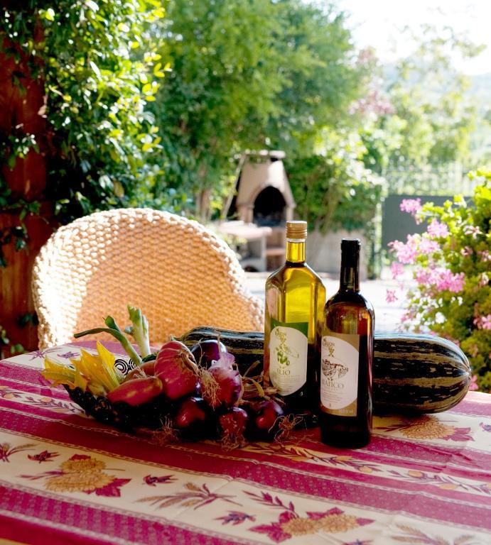 Buon Riposo - Country In The Heart Of Tuscany San Giovanni a Corazzano